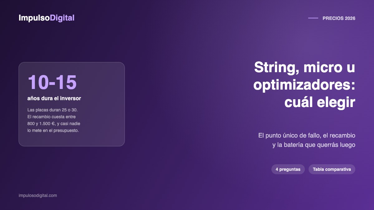 Inversor string, microinversores u optimizadores: cuál elegir y por qué