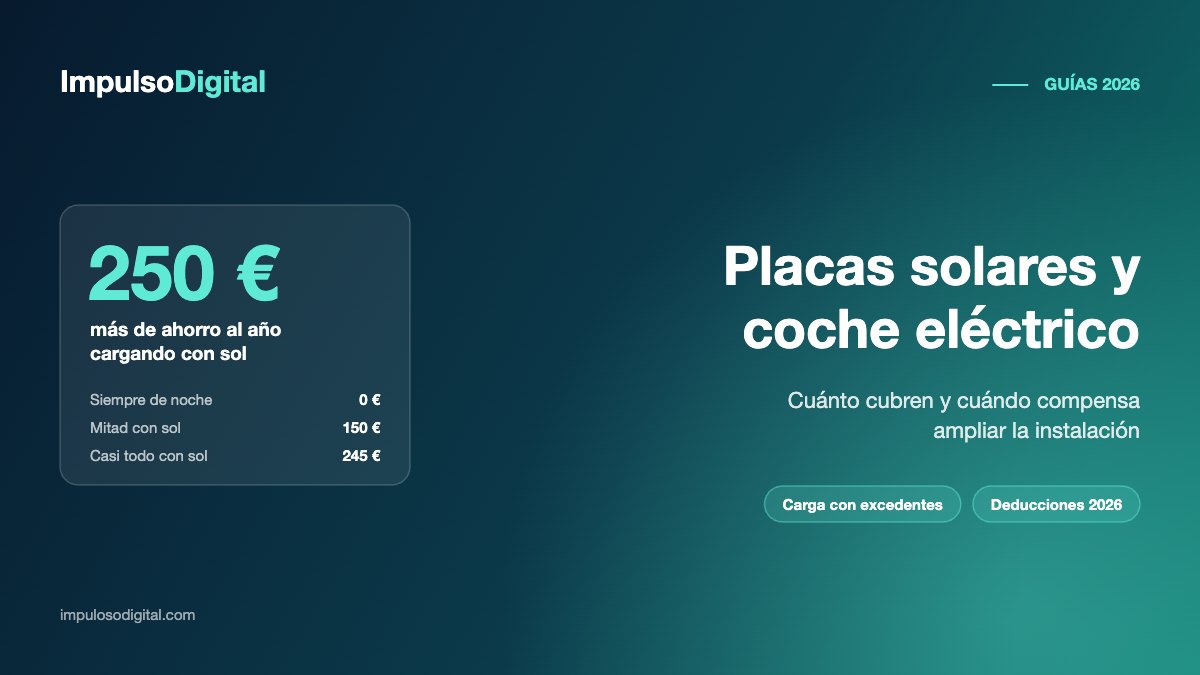 Placas solares y coche eléctrico: hasta 250 euros más de ahorro al año cargando con sol