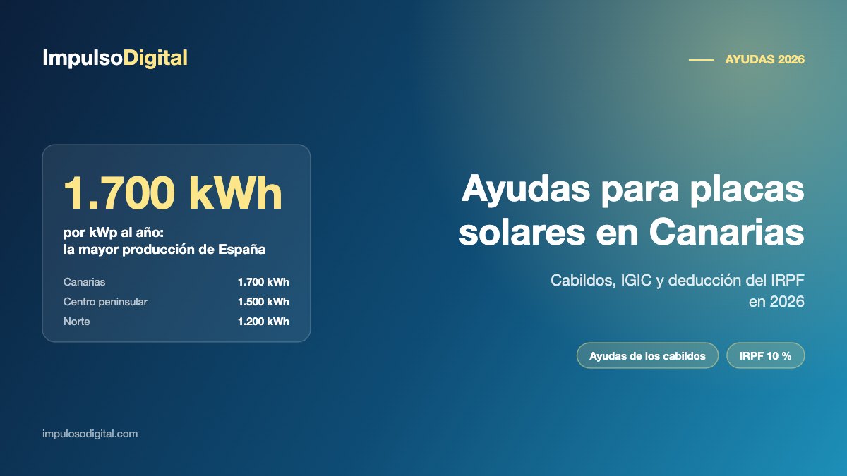 Ayudas para placas solares en Canarias en 2026: los cabildos son la clave