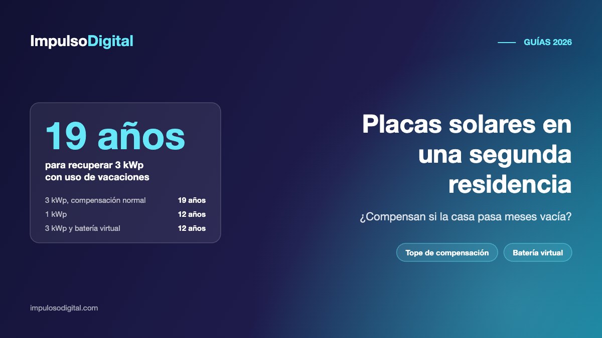 Placas solares en una segunda residencia: ¿compensan si la casa pasa meses vacía?
